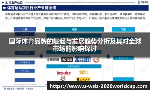 国际体育品牌的崛起与发展趋势分析及其对全球市场的影响探讨